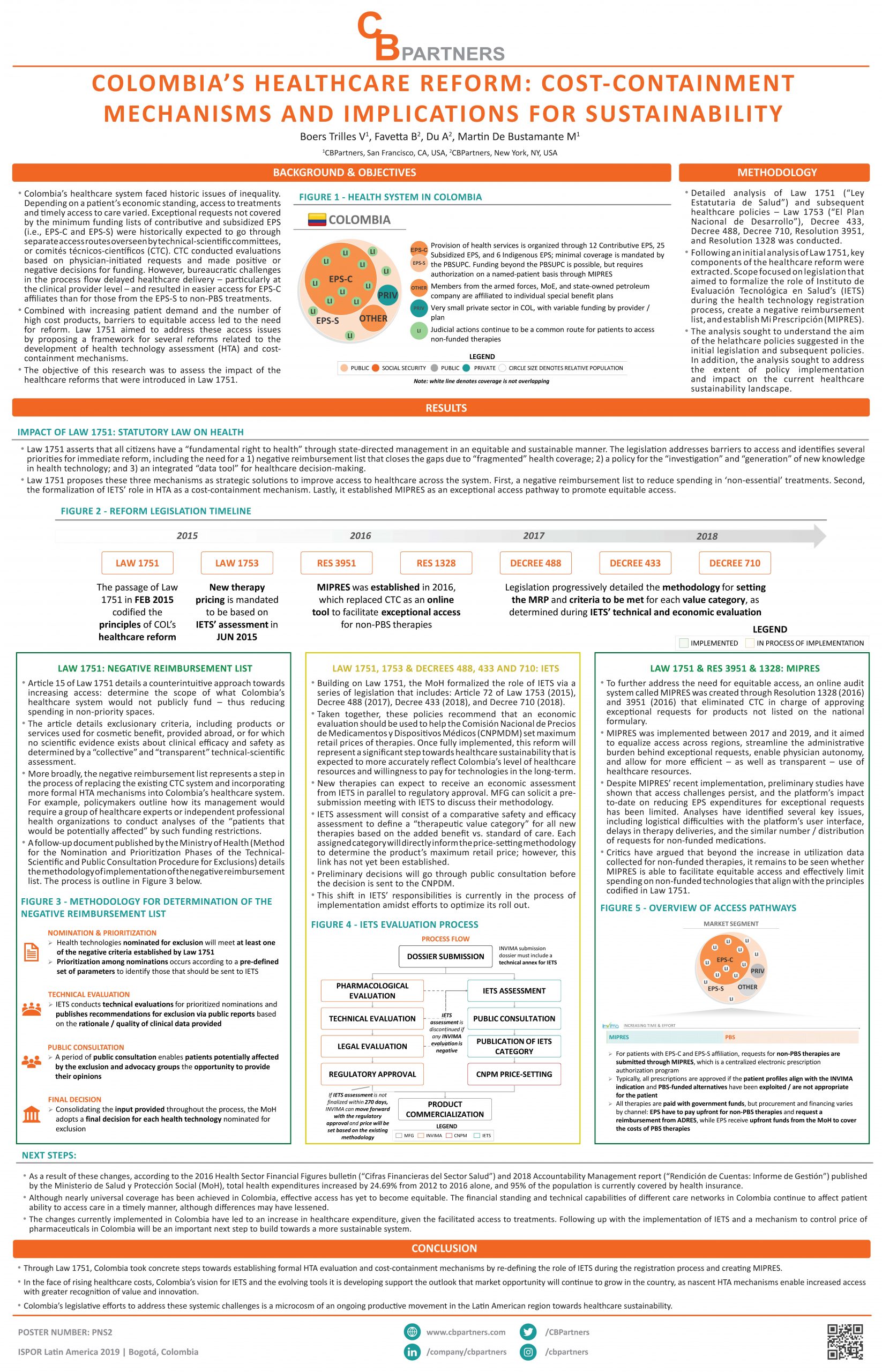 ISPOR LatAm 2019: Comparison of the Reimbursement Cap for Therapies That Have Faced Generic Competition at Time of Assessment in Chile